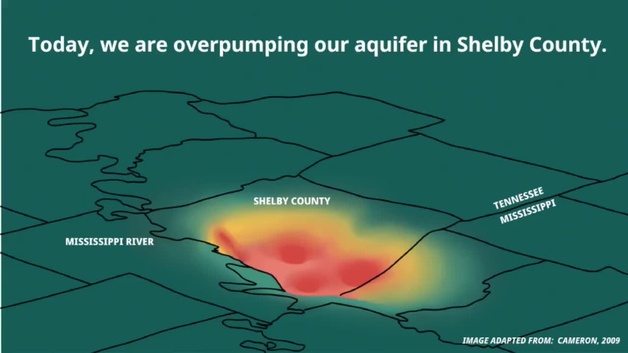 Shelby County reviews groundwater quality and contamination risks in well fields