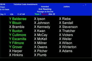 Utah Senate passes education and unaffiliated candidate bills with unanimous support