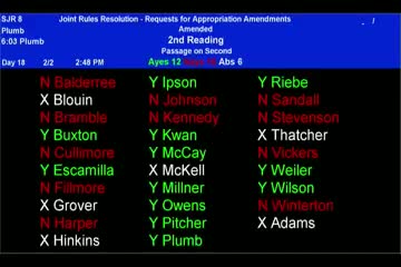 Senate passes bill for in-state tuition for military families