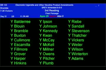 Senate passes bills on education and legislative management reforms