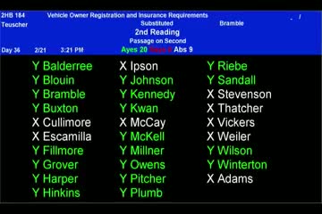 Utah Senate advances House Bill 48 to enhance energy development transparency