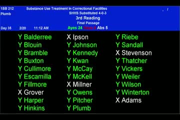 Utah Senate passes multiple bills including consumer data protection and egg production amendments