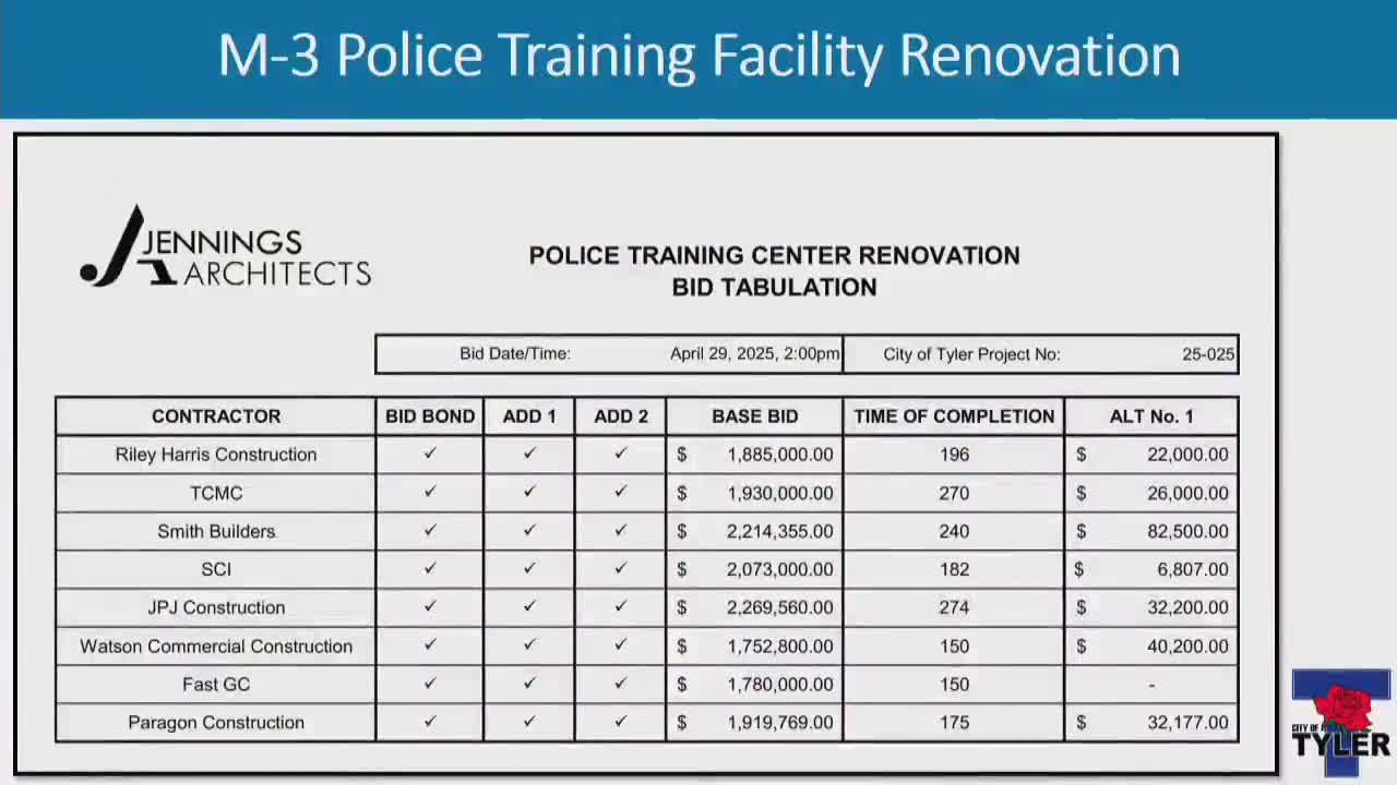 City Council approves $1.8M contract for police training center renovation