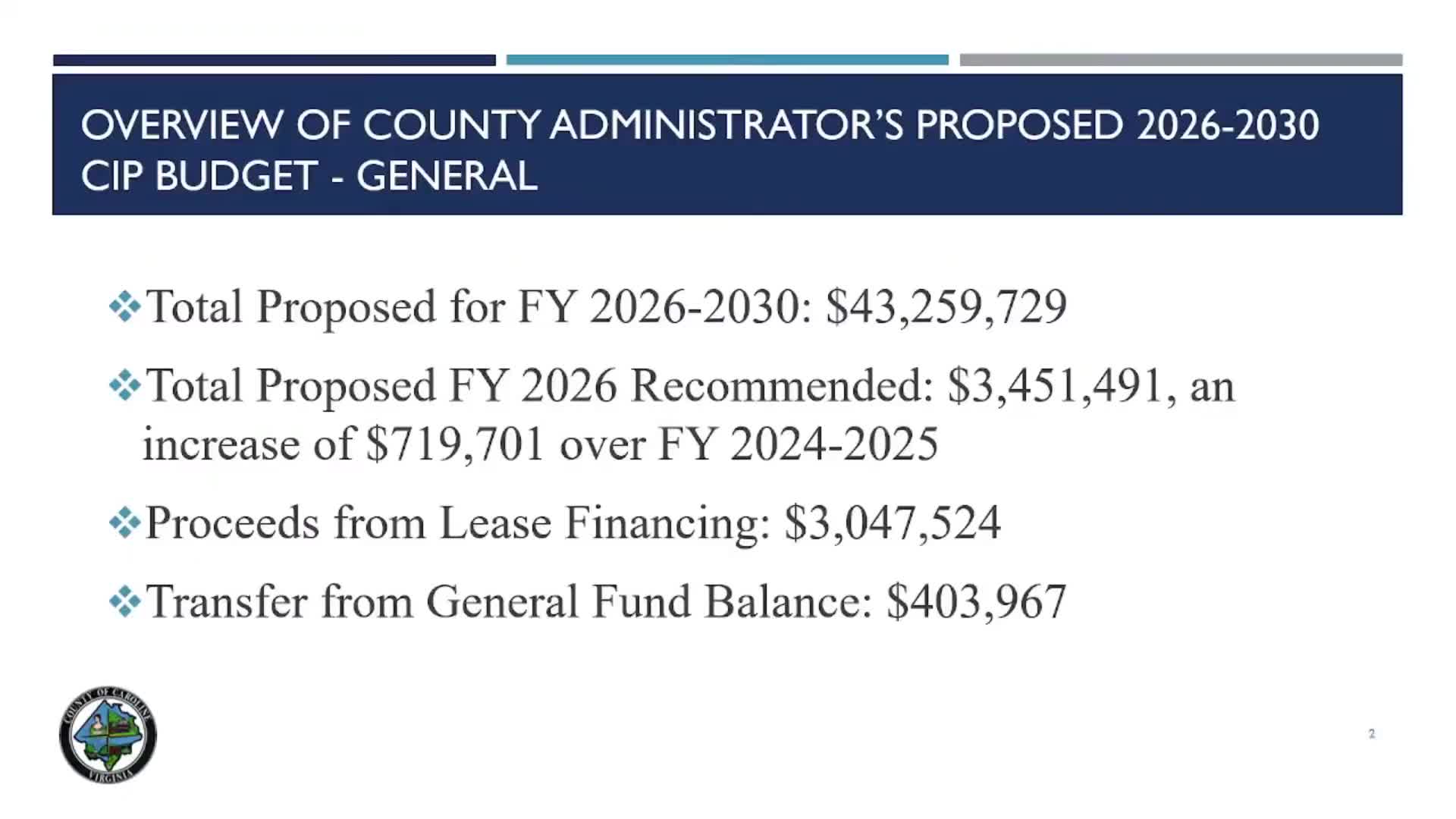 County budget proposal allocates $41M for schools and $95M for utilities funding