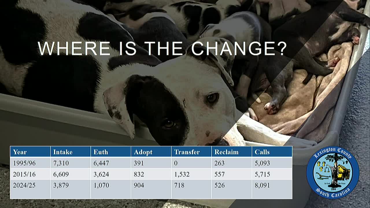 Lexington County aims to address animal shelter crisis with new staffing proposals