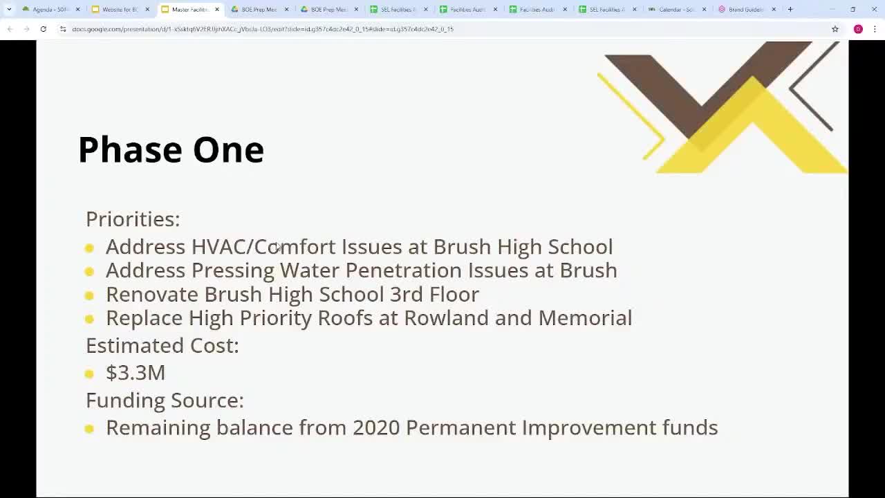 Brush High School plans multi-phase upgrades to address HVAC and structural issues