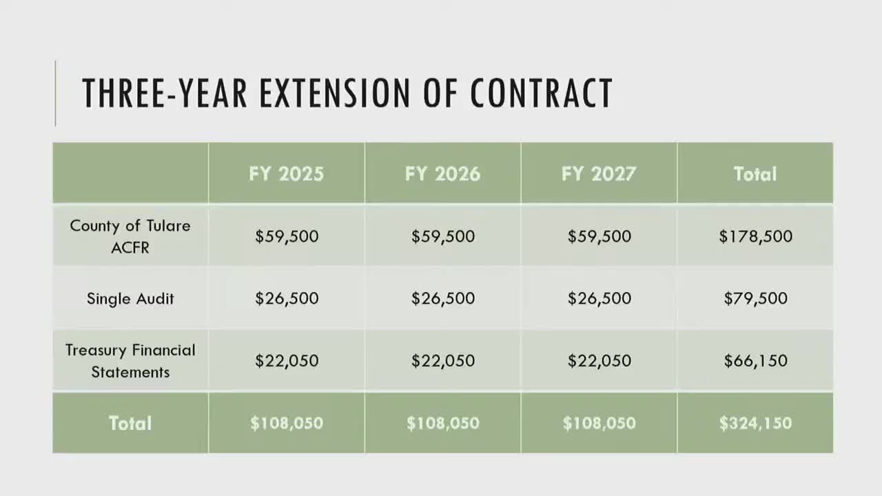 Committee discusses competitive bidding policy for accounting services in Tulare County