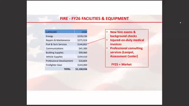 Fire Department showcases in-house cleaning and gear replacement plans amid rising costs