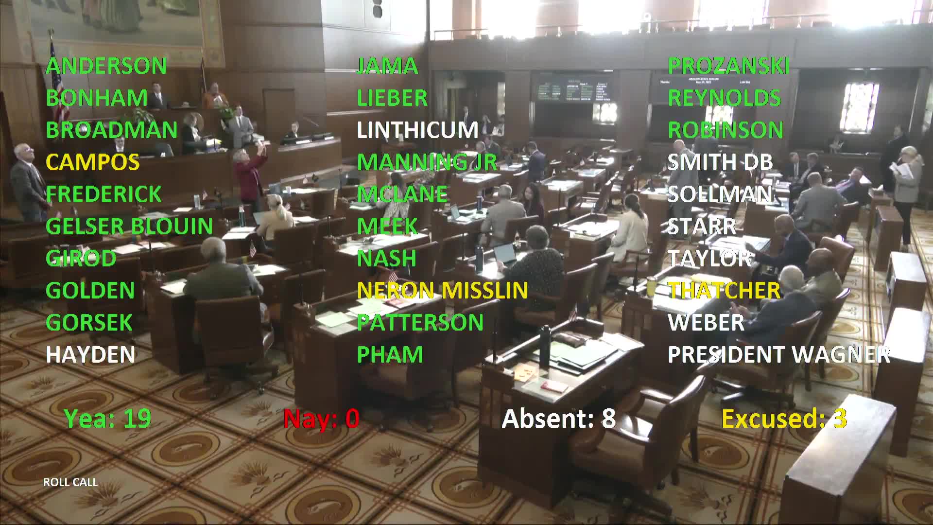 Senate Adopts Emergency Financial Administration Bills and Urges Preservation of SS United States