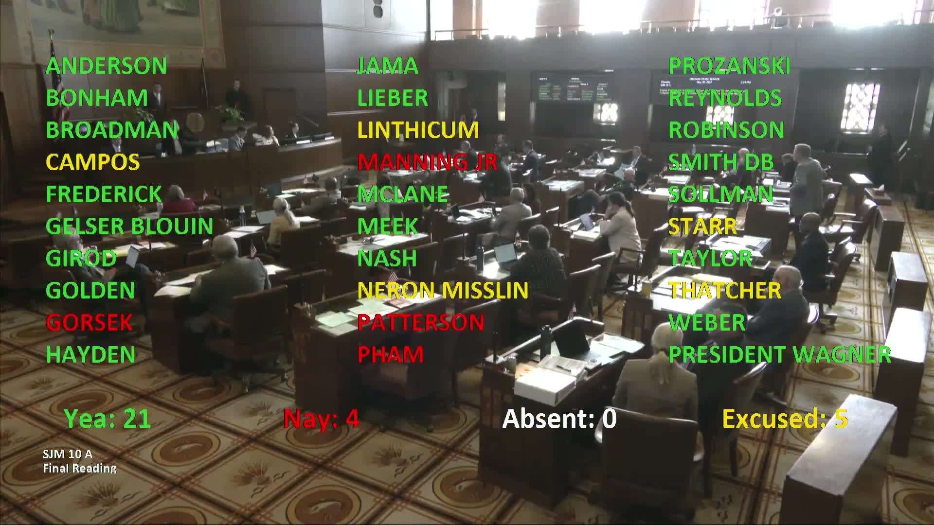 Oregon Senate Passes Key Unemployment and Transportation Bills Amid Community Discussions