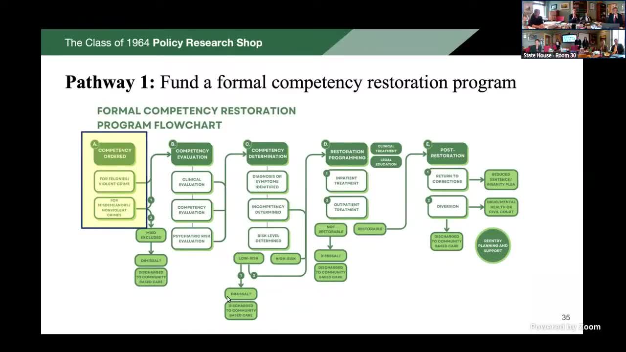 Senator collaborates on $4.5M competency program for human services