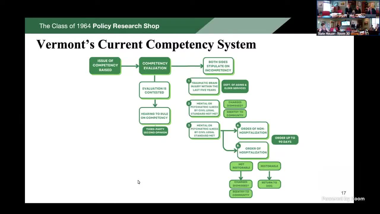Vermont assesses competency evaluations and mental health care options for defendants
