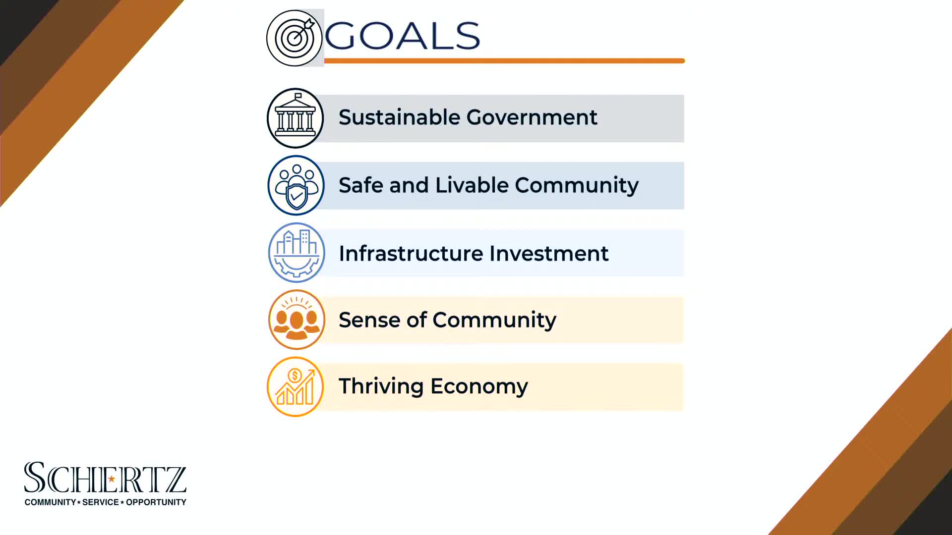 City outlines strategic plan for sustainable government and community development