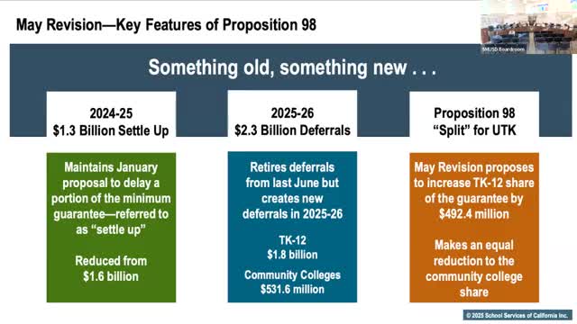 San Marino Unified faces budget challenges amid community college funding cuts