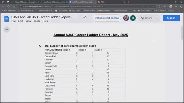 District reports 409 staff completed first year of revived career‑ladder program; state covers 60% of cost