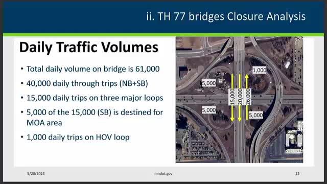 Richfield Council addresses traffic disruptions amid upcoming construction projects
