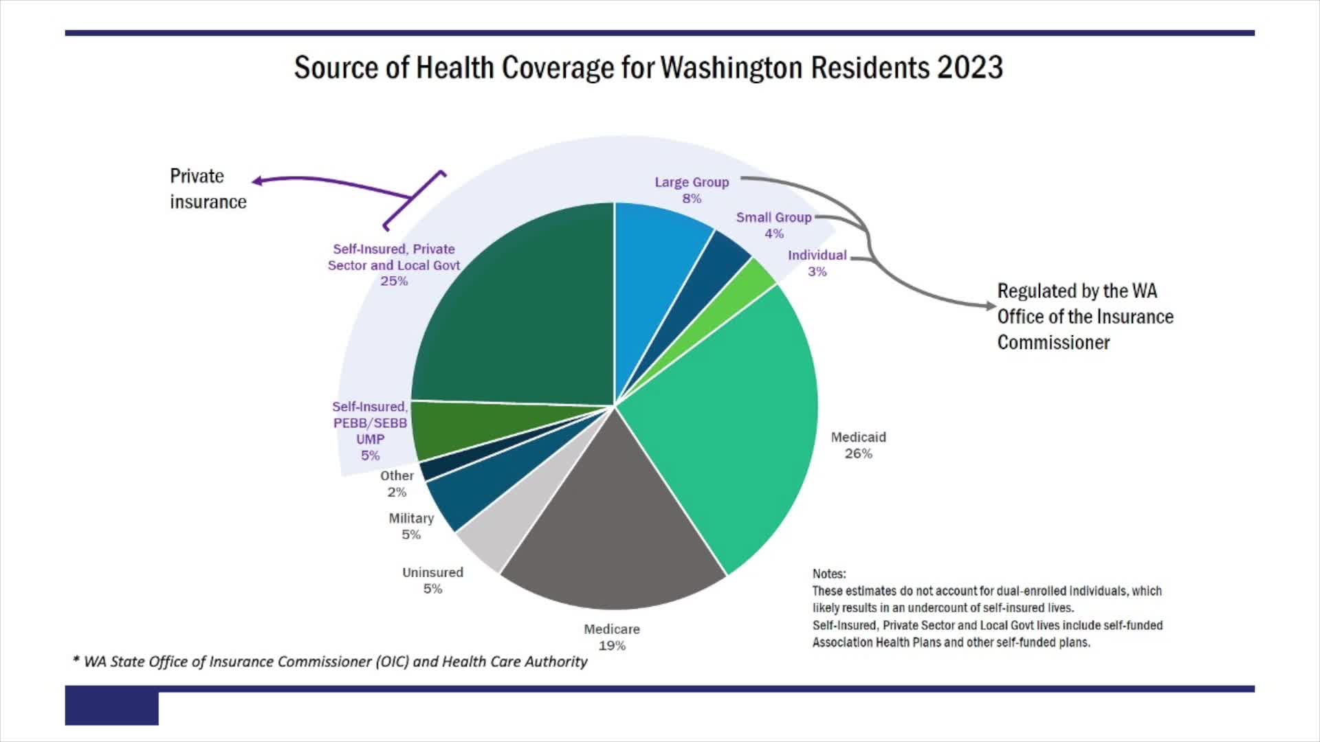 Spokane County expands opioid crisis response with $10M funding and new initiatives