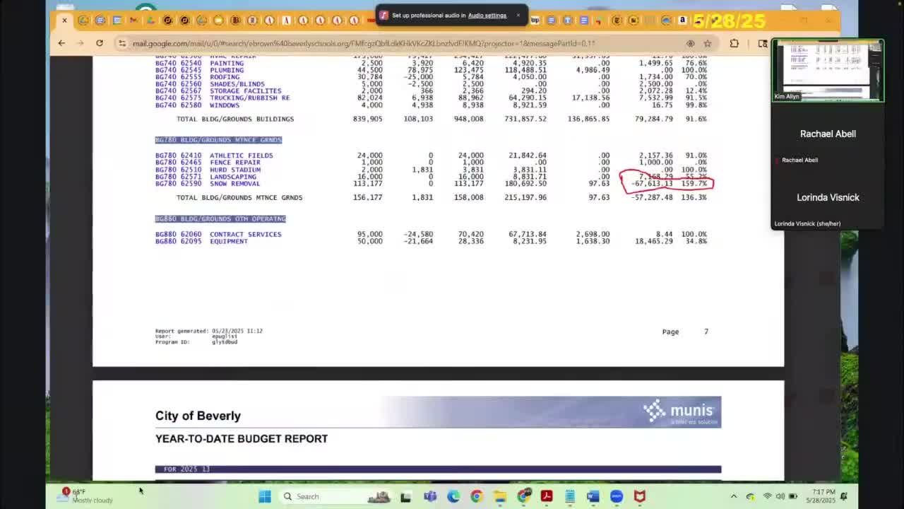 Beverly School Committee approves preschool tuition increase to $5,500 for 2025–26