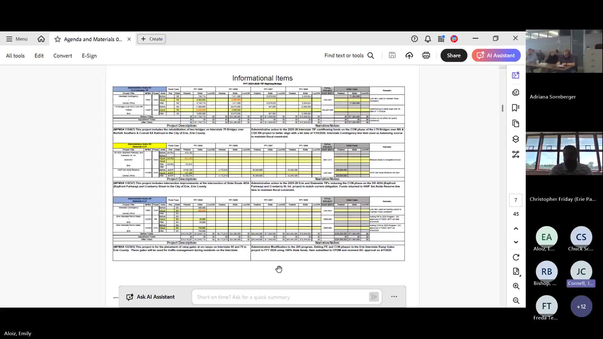 MPO staff report TIP administrative changes and UPWP wording updates; two amendments approved unanimously