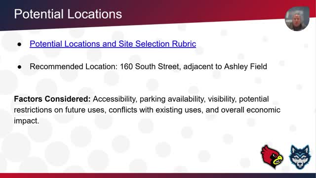Sun Prairie recommends 160 South Street for new sports and playground facilities