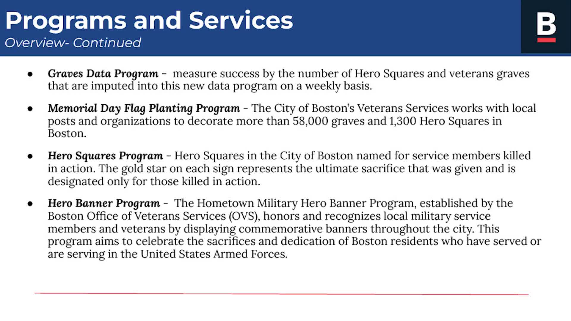 Boston honors veterans with new hero squares and biography plaques initiative