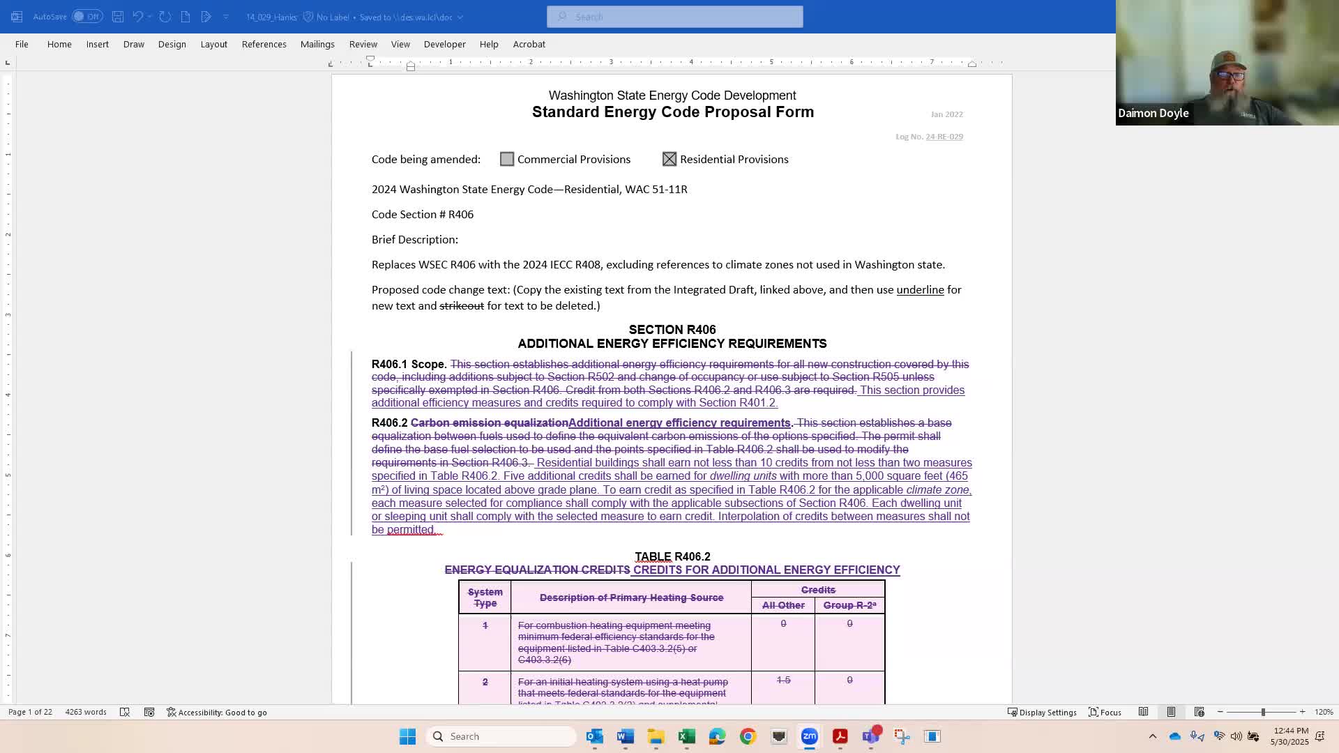 Energy Code Task Force debates efficiency credits and fossil fuel regulations