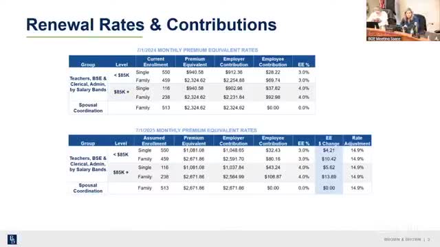 Racine Unified School District approves salary schedules and construction projects for schools