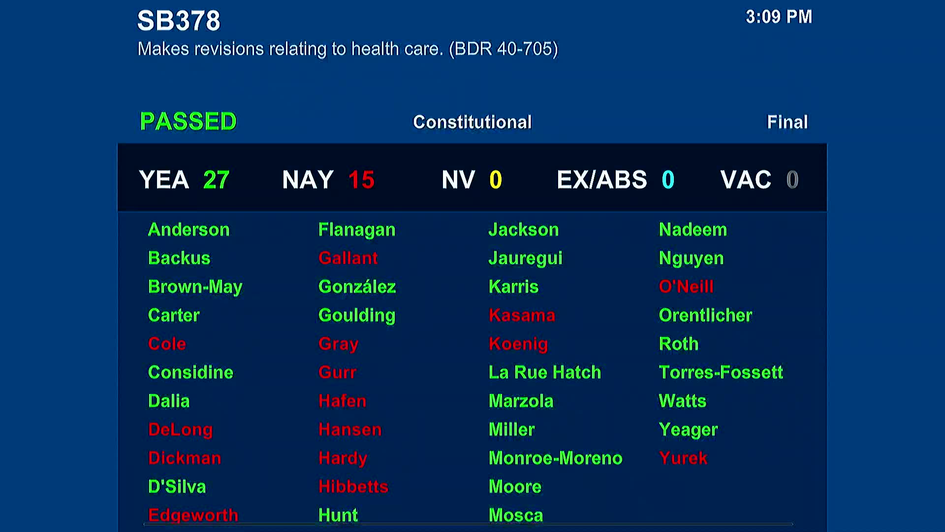 Nevada Senate passes multiple bills including education and infrastructure appropriations