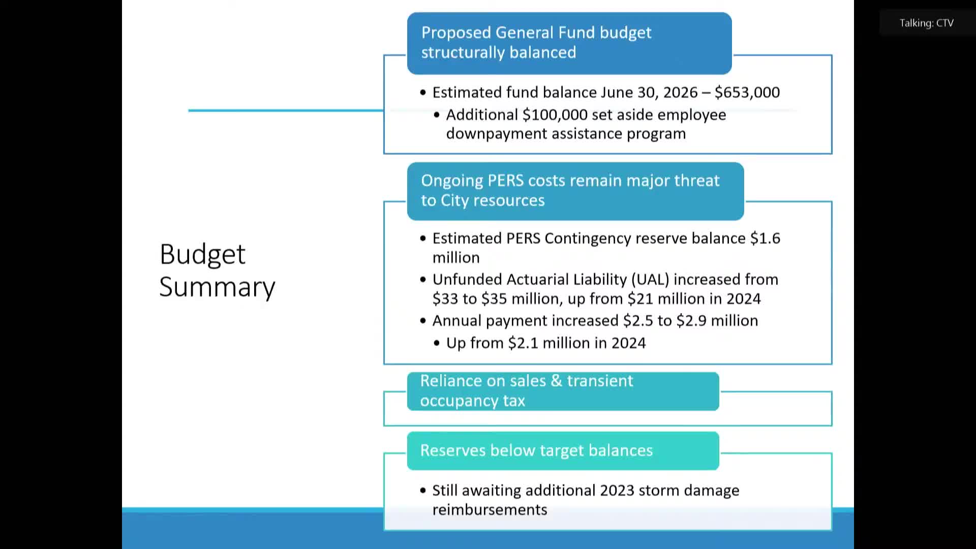 Capitola council hears budget shortfall tied to rising CalPERS costs, approves targeted one-time allocations