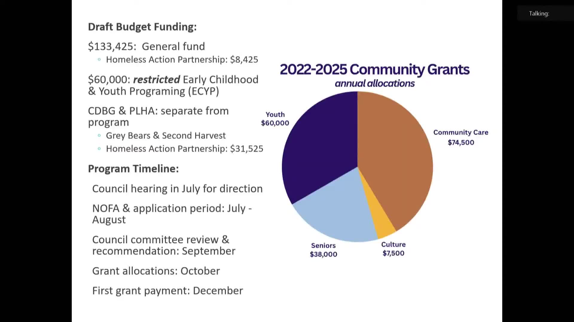 Council hears community grant update, camp capacity change and a spike in public records work