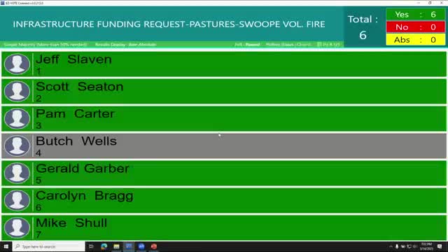 Board approves Churchville as hub station location but several supervisors seek cost and ownership details