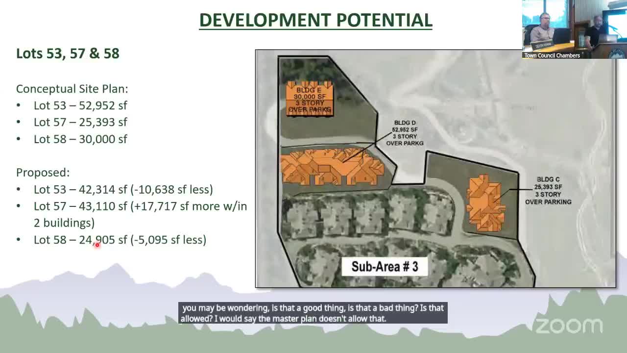 Design Review Committee assesses Alabama's Snow King residential development proposals