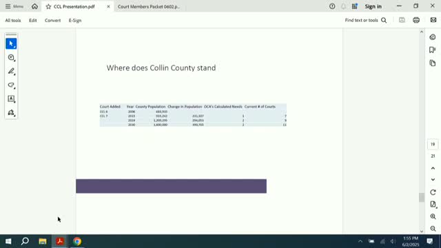 Collin County judge calls for two more courts amid population growth