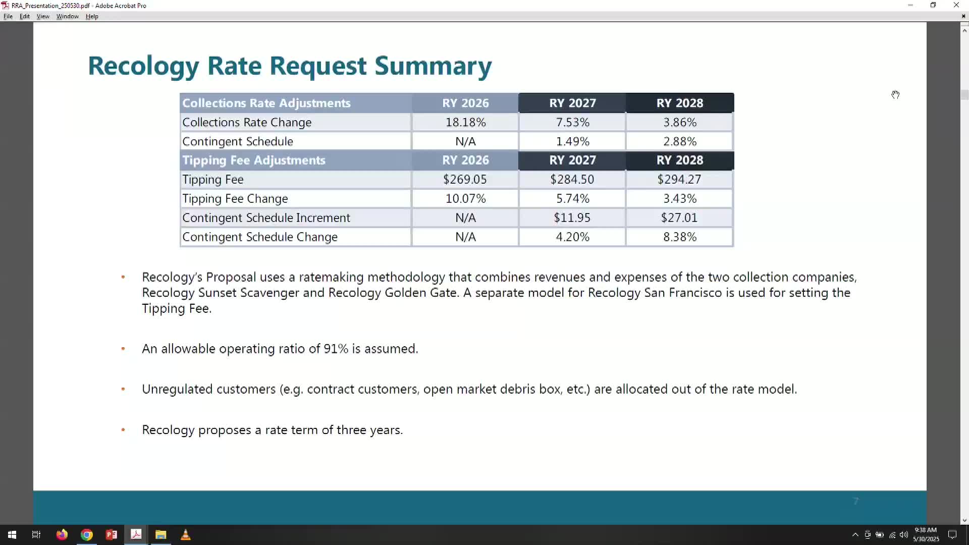 Recology proposes increased waste disposal rates for San Francisco through 2028