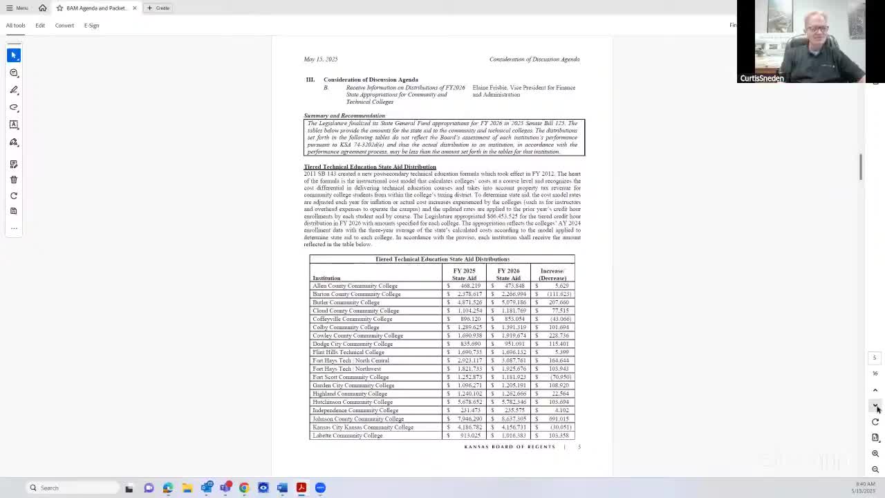 Legislative budget changes reduce some college programs; TEA briefed on cash-on-hand proviso