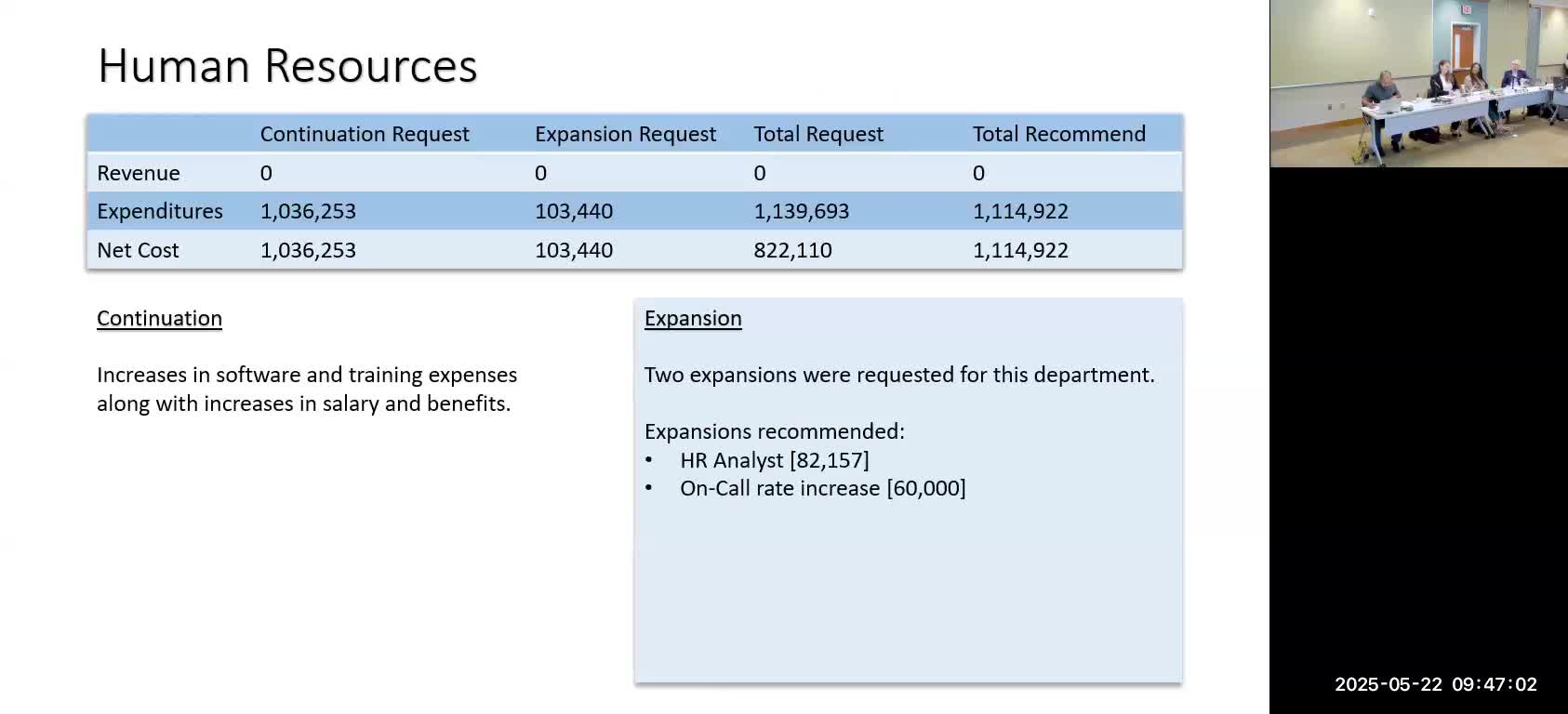 County HR department raises on-call pay and enhances IT security measures