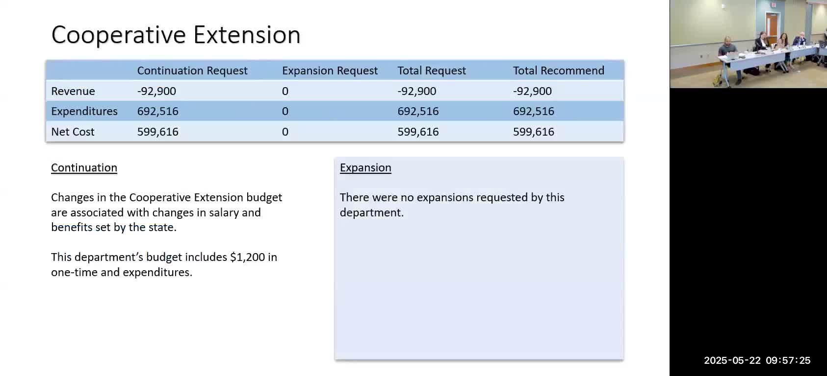 County recommends 4% salary increase for Cooperative Extension staff amid state budget changes