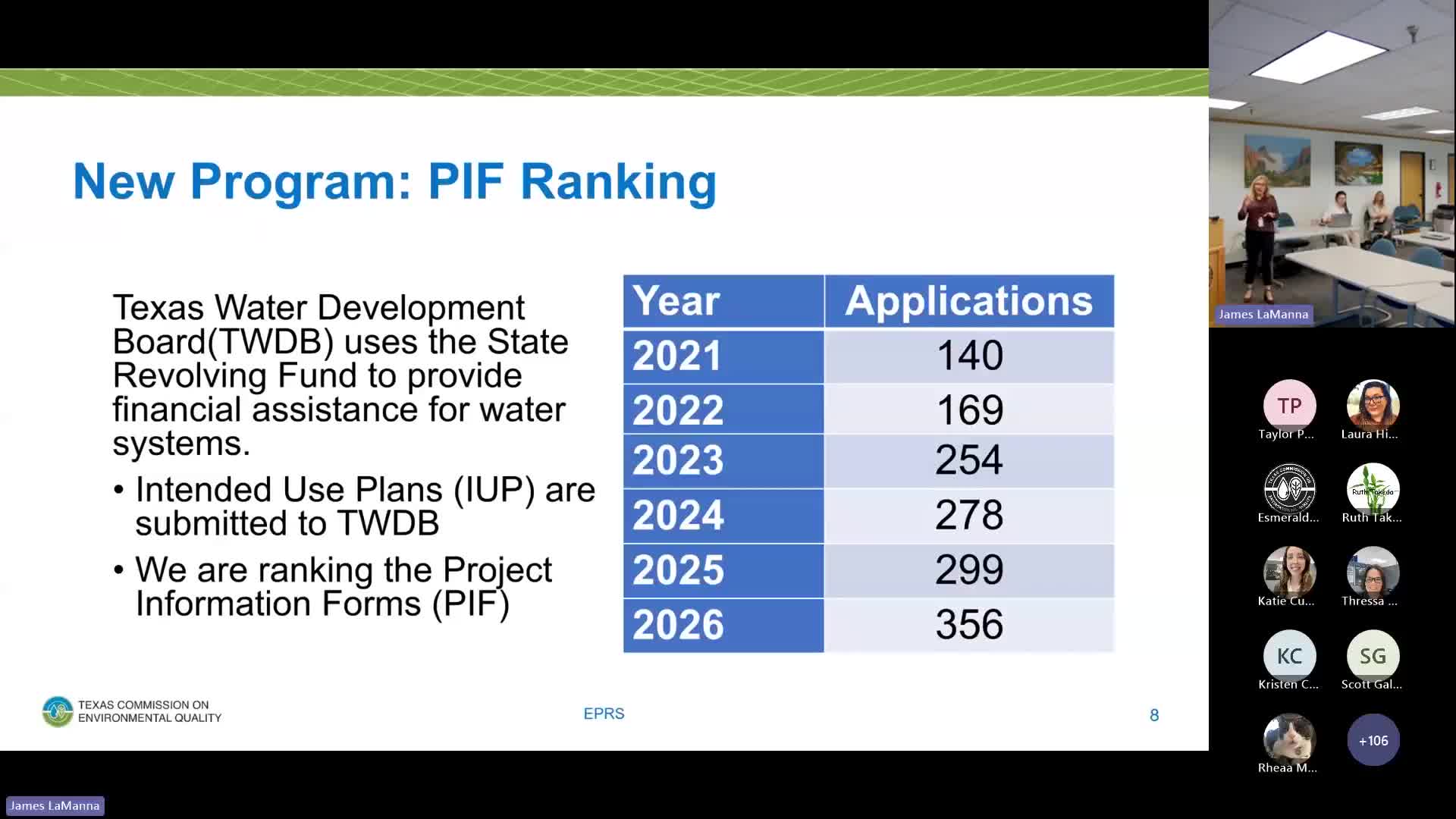 Texas Development Board reviews 356 applications for new water supply financial assistance program
