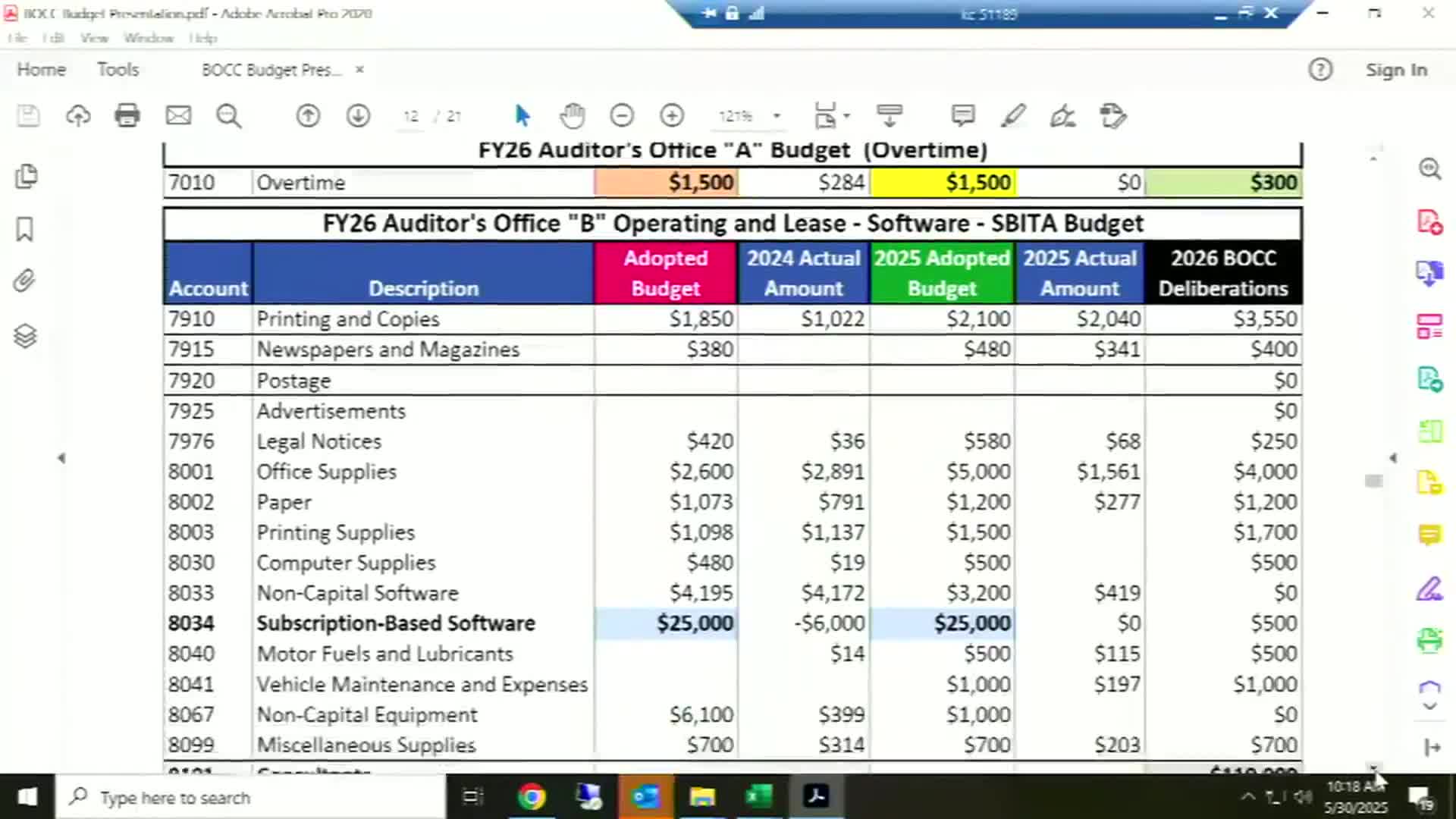 Kootenai County auditor asks commissioners to approve $110,000 consultant to begin search for a new accounting system