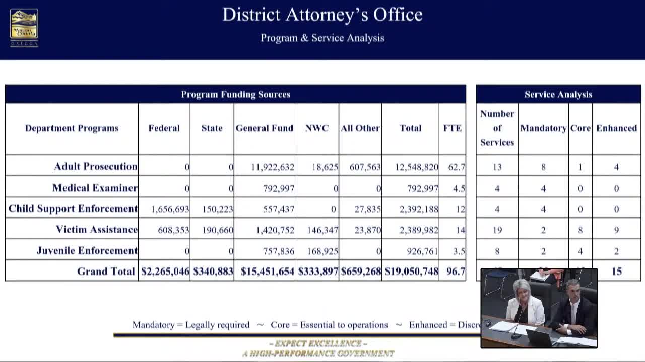 Marion County DA highlights enhanced services and rising crime prosecution trends