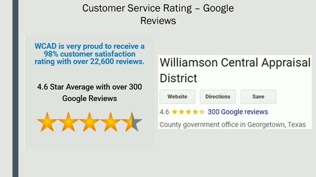 Williamson Appraisal District introduces homestead audit legislation and transparency measures