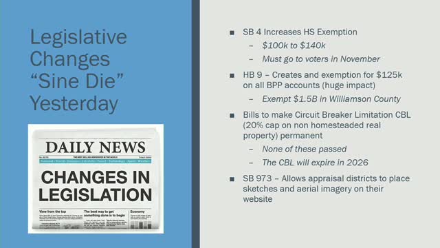 Williamson County appraisals face lawsuit surge impacting tax revenue