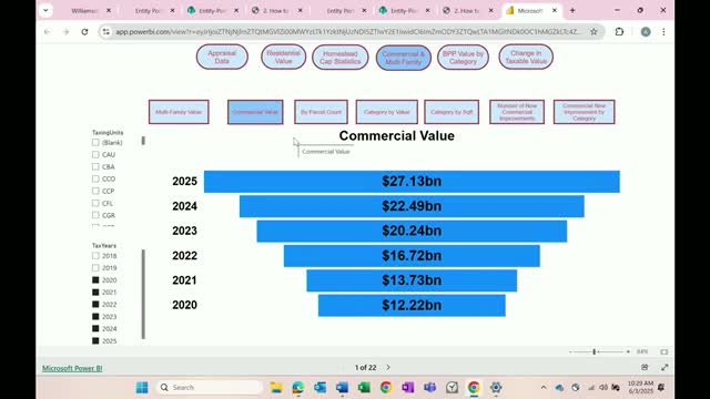 Commercial property values in area rise to $27 billion driven by office condos