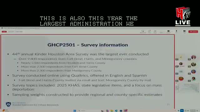 Houston residents value diversity and opportunities in new survey findings