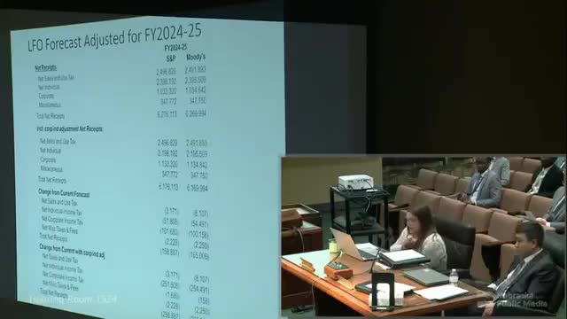 Finance team revises income tax forecasts amid corporate tax adjustments