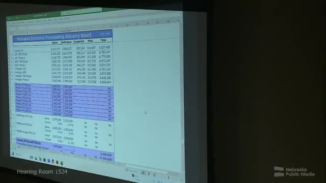 City Council approves $900M budget for fiscal year 2026 after proposal debates