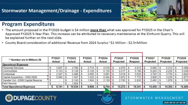 Elmhurst Quarry committee requests $4M for flood control facility improvements