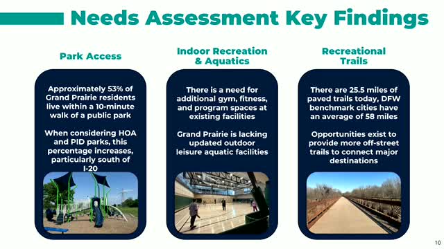 Grand Prairie assesses indoor recreation needs and trail connectivity improvements