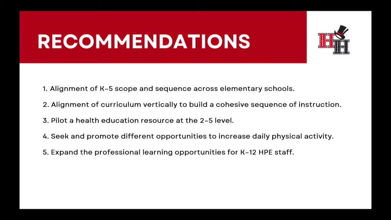 Hapborough Horsham District outlines comprehensive plan to enhance student achievement and engagement
