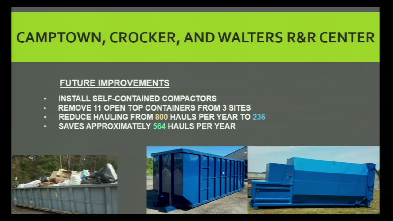 County officials propose $150K budget for waste management site improvements